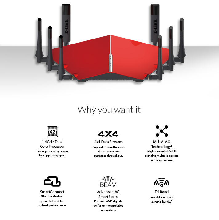 WIFI ROUTER Linksys, Netgear, tp-link, d-link, google - 8