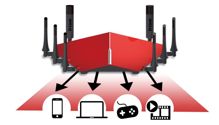 Image result for d'link more antennas for more coverage