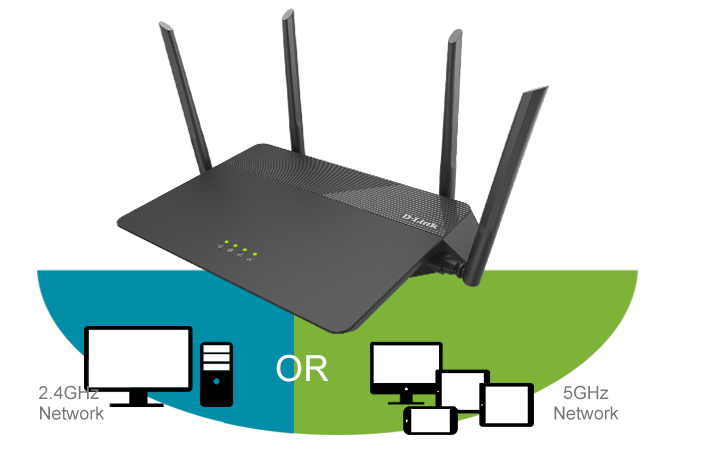 D-Link DIR-878 AC1900 ROUTER