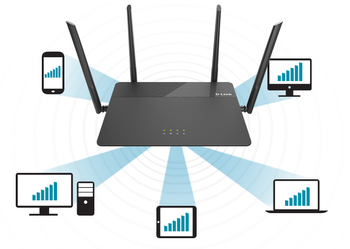 D-Link DIR-878 AC1900 ROUTER