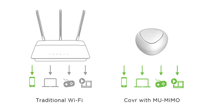 D-link